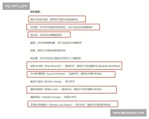 中国华兴洲际队签约荷兰教练 吕先景携队员欧洲集训备战世界锦标赛 中国华兴洲际队签约荷兰教练 吕先景携队员欧洲集训备战世界锦标赛