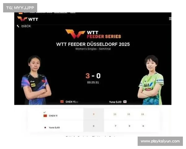 WTT数字平台用户突破千万大关 虚拟观赛技术进入测试阶段 WTT数字平台用户突破千万大关 虚拟观赛技术进入测试阶段